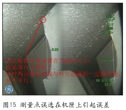 測(cè)量點(diǎn)誤選在機(jī)匣上引起誤差