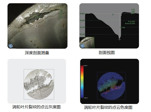 工業(yè)內(nèi)窺鏡生產(chǎn)廠家推薦3D測量工業(yè)視頻內(nèi)窺鏡,提升發(fā)動機孔探檢測效率！