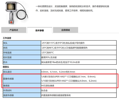 韋林工業(yè)視頻內窺鏡成像參數