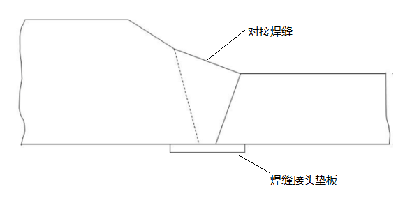 被檢查的工業(yè)管線對(duì)接焊縫示意圖